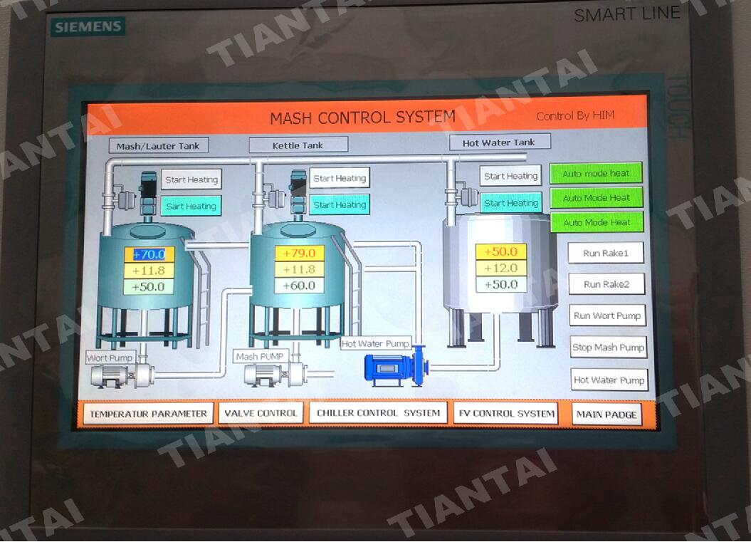 <b>Some questions about the PLC control in Microbrewery Equipment</b>